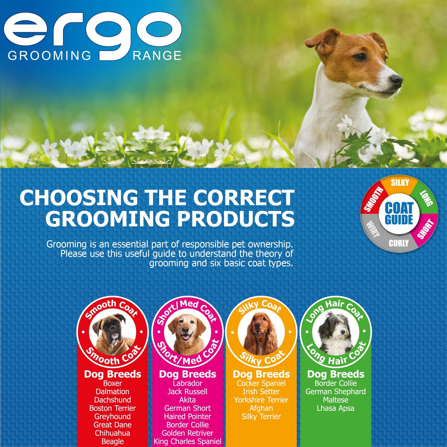 Ancol Pet Products Ltd -  Ergo Universal Slicker  Small