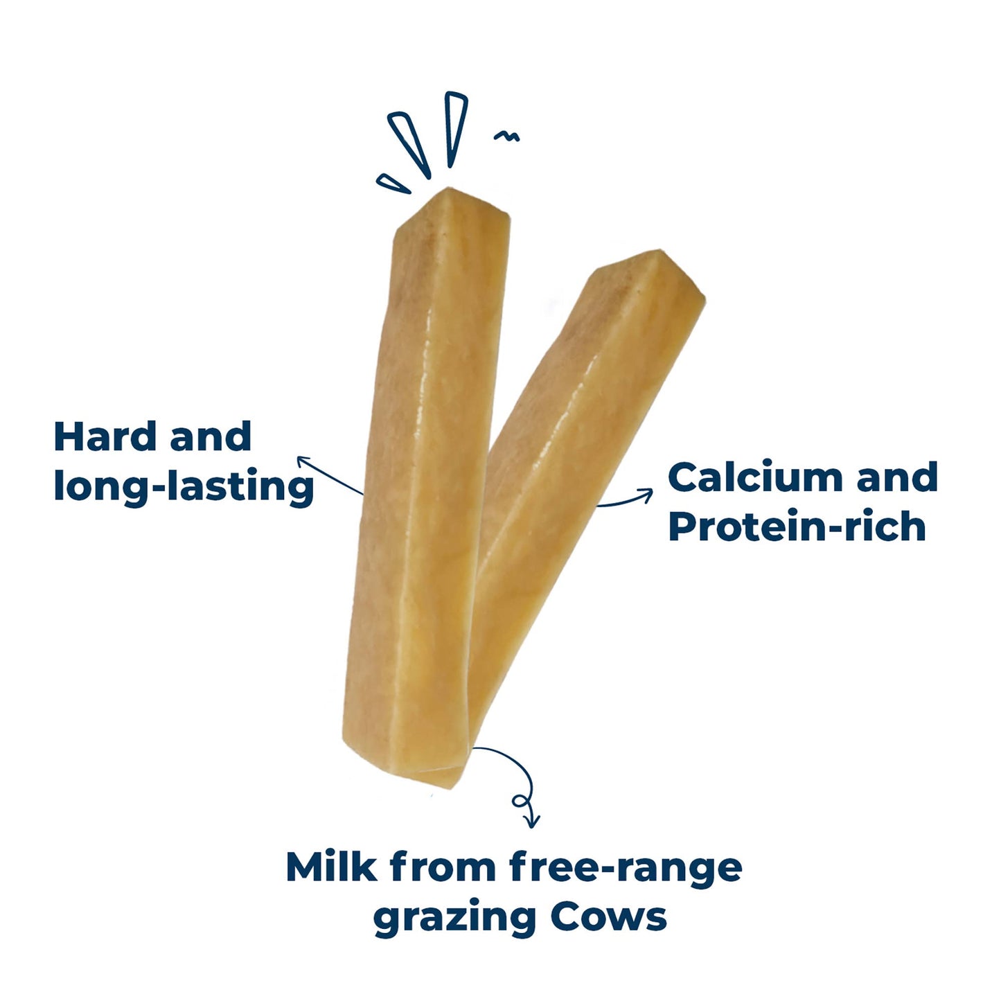 Pawfect Foods -  Himalayan Cheese Chews for Dogs