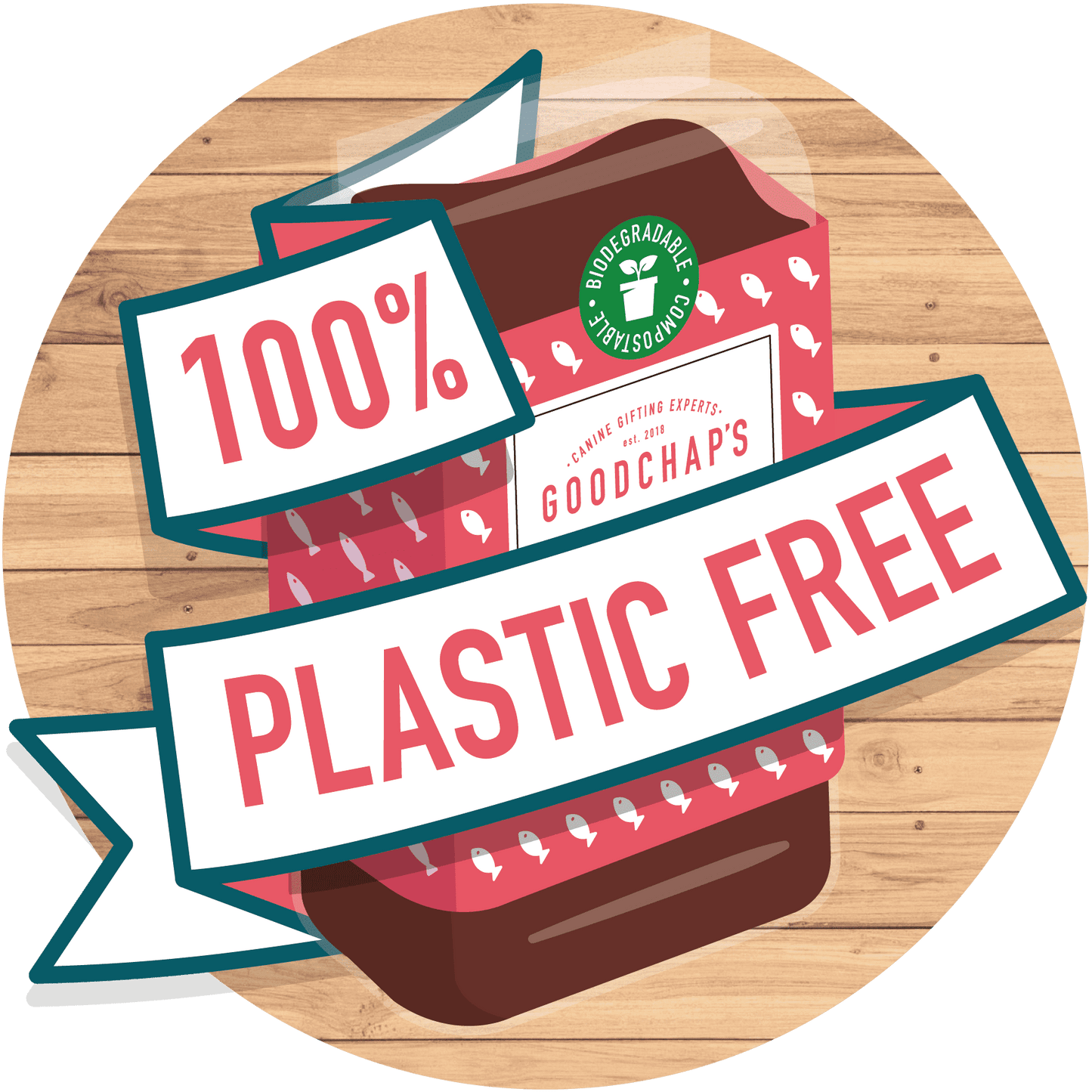 Fish Training Treats | Eco friendly Treats | Plastic Free